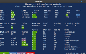linux memory usage