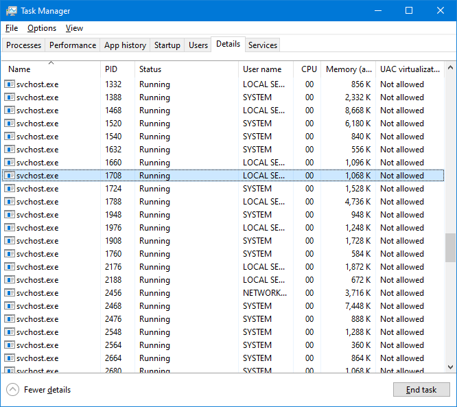 svchost.exe task manager