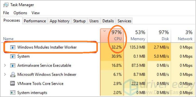 Windows Modules Installer Worker (TiWorker.exe)